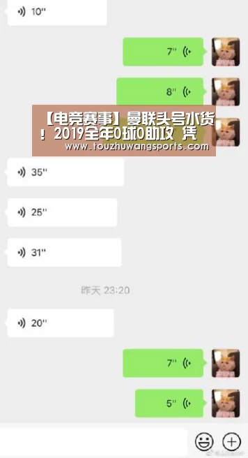 【电竞赛事】曼联头号水货！2019全年0球0助攻 凭啥还能首